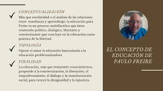 Exposición sobre Cultura y Educación según las tesis de Bauman y Freire [upl. by Nhepets644]