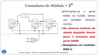 Sistemas Digitais  Aula 20 Contadores Síncronos [upl. by Alegnave]