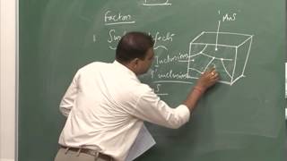 Mod01 Lec26 Crevice corrosion Pitting corrosion [upl. by Adiol730]