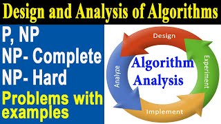 P NP NPHard NPComplete problems in UrduHindi [upl. by Burnie]