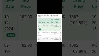 TOSS THE COIN IPO DETAILS TOSS THE COIN IPO GMP  TOSS THE COIN IPO PRICE  SME IPO SHARE MARKET [upl. by Nwavahs]