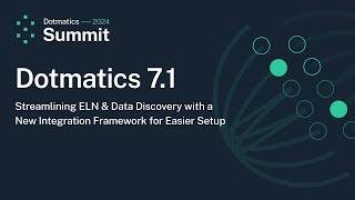 Streamlining ELN amp Data Discovery with a New Integration Framework for Easier Setup [upl. by Patsy792]