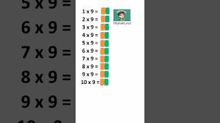 Kleines Einmaleins mit 9 maths [upl. by Erdman521]