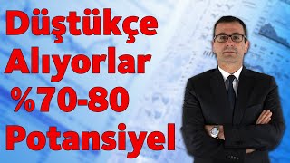 Düştükçe Alıyorlar 7080 Potansiyel Var [upl. by Ecertal938]