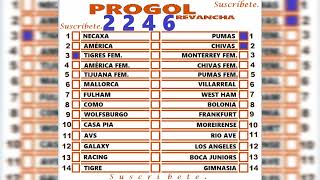 🔴🍀⚽Progol 2246 Análisis y Pronósticos de la Semana📈✅ [upl. by Umeko]