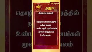 RASIPALAN  இன்றைய ராசி மற்றும் நட்சத்திர பலன்கள் 11122024  rasi palan today in tamil  Jothitv [upl. by Ronnoc]