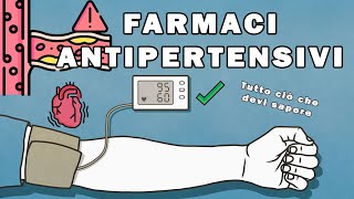 Gli effetti dei farmaci ANTIPERTENSIVI sul tuo corpo efficacia e meccanismo dazione [upl. by Cassey216]