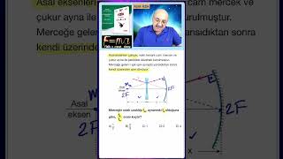 1 SORU 1 NET I OPTİK I Mercekler tytfizikkampı yks shorts [upl. by Llewej]