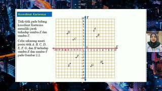 Kordinat Kartesius Matematika8 [upl. by Sirrap]