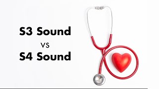 S3 vs S4 Heart Sound [upl. by Nitsu125]