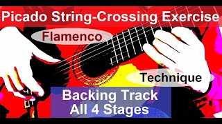 BACKING TRACK Picado StringCrossing Exercise  All 4 Stages  Flamenco Guitar Technique Ptactice [upl. by Karlik]