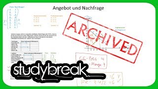 ARCHIVIERT Angebot und Nachfrage Marktgleichgewicht  Volkswirtschaftslehre [upl. by Anairotciv]