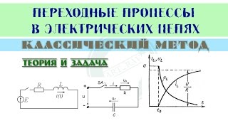 Переходные процессы  Классический метод расчета переходных процессов Теория и задача [upl. by Lamag]