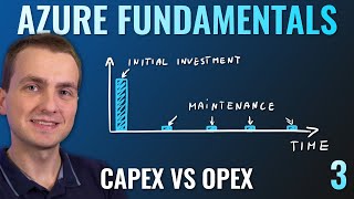 AZ900 Episode 3  CapEx vs OpEx and their differences  Microsoft Azure Fundamentals Full Course [upl. by Bock555]