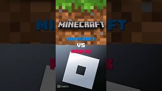 Minecraft vs Roblem [upl. by Mahala687]