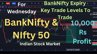 Bank Nifty Expiry Day Analysis Key Trade Levels Using Smart Money Concepts Tomorrow’s Strategyquot 13 [upl. by Aekal]