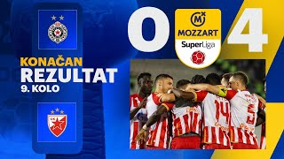 Mozzart Bet Super liga 202425  9Kolo PARTIZAN – CRVENA ZVEZDA 04 02 [upl. by Hirasuna235]