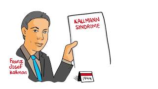 Kallmann Syndrome [upl. by Ahsinyd867]