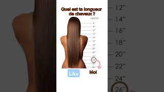 Quel est ta longueur 💇🏼‍♀️✂️ shortideo coiffure fun [upl. by Henleigh]