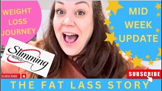 Slimming World weightlossjourney Reflections of the week slimmingworld [upl. by Nalyt]