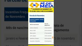 CALENDÁRIO DE PAGAMENTO DO PÉDEMEIA MÊS DE NOVEMBRO [upl. by Trey]