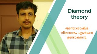 Diamond theory  Malayalam  Deepesh Manoharan  LIFE ECONOMICS [upl. by Yadahs798]