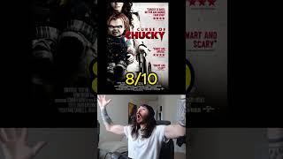 The chucky movie ratings A look into the history of the Childs Play franchise shorts chucky [upl. by Anayk566]