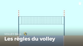 Les règles du volleyball  VolleyBall [upl. by Langbehn]