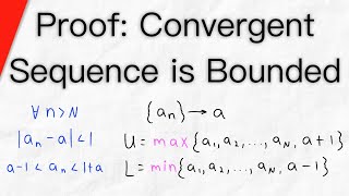 Proof Convergent Sequence is Bounded  Real Analysis [upl. by Atteuqram947]