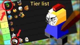 Polytopia Tribe Tier List  Post Diplomacy Based [upl. by Yddub]