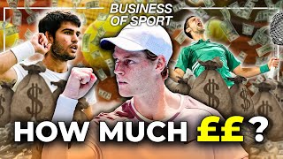 Wimbledon How Much Money Does it REALLY Make Full Financial Breakdown [upl. by Adnert]