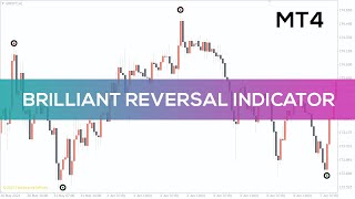 Brilliant Reversal Indicator for MT4  FAST REVIEW [upl. by Ylecic983]