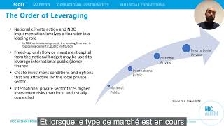 Identification of national sources of finance and financial structuring [upl. by Diantha]