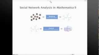 Mathematica Experts Live Social Network Analysis [upl. by Sirej578]