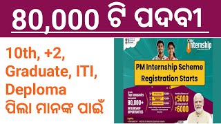 PM Internship Scheme 2024 Apply Online for 80000 l Full details [upl. by Hsizan655]