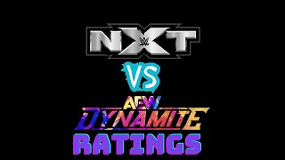 AEW vs NXT Ratings Battle [upl. by Mikeb]