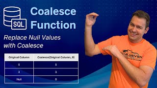 Coalesce Function in SQL Server An Intermediate Tutorial [upl. by Mallissa]