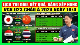 Lịch Thi Đấu Kết Quả Bảng Xếp Hạng VCK U23 Châu Á 2024 Trên VTV Ngày 164  U23 Indonesia Thất Bại [upl. by Ashlie]