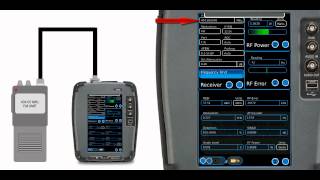 Training Aeroflex 3550 Radio Test System  FM Transmitter Testing [upl. by Brittaney655]