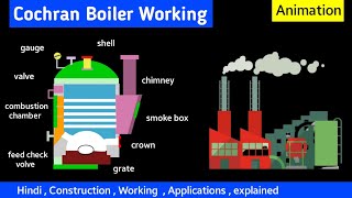 cochran boiler working animation  cochran boiler in hindi  cochran boiler construction [upl. by Tiffanle343]