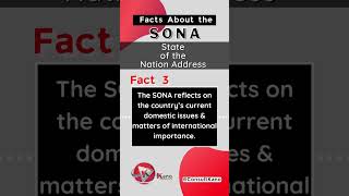 5 Quick Facts About the 2024 SONA State of the Nation Address Explained Video ConsultKano SONA2024 [upl. by Aldin]