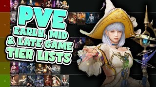 Black Desert PvE Tier Lists Early Mid amp Late Game May 2024 [upl. by Aicilaf]