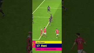 Ronaldos Assist amp Nani Goal 😩 efootball2024 ronaldo cr7 manchesterunited short [upl. by Nagiam196]