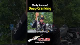 【Early Summer 07 08】Deep Cranking Tricks amp Tech [upl. by Paik]