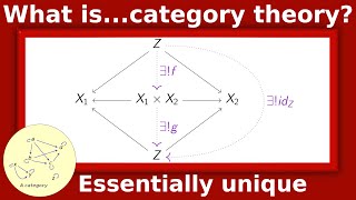 What areuniversal properties [upl. by Assyram]