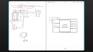 1 of 16 decoder EGR 190 Digital Circuits week 8 4 [upl. by Haliek]