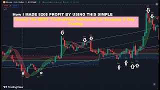 BEST TradingView Indicator for SCALPING gets 968 WIN RATE SCALPING TRADING STRATEGY [upl. by Acinnod]