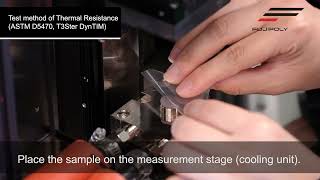 Test method of Thermal Resistance ASTM D5470T3Ster DynTIM【FUJIPOLY】 [upl. by Eilasor91]