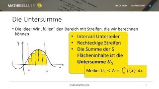 Q12 Mathematik Bayern UNTERRICHT Kapitel 12 IntegralrechnungDie Untersumme Teil 1 [upl. by Nylirahs]