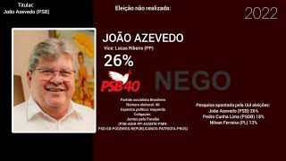 jingle de João Azevedo para as eleições estaduais do governo da Paraíba 2022 [upl. by Soulier575]